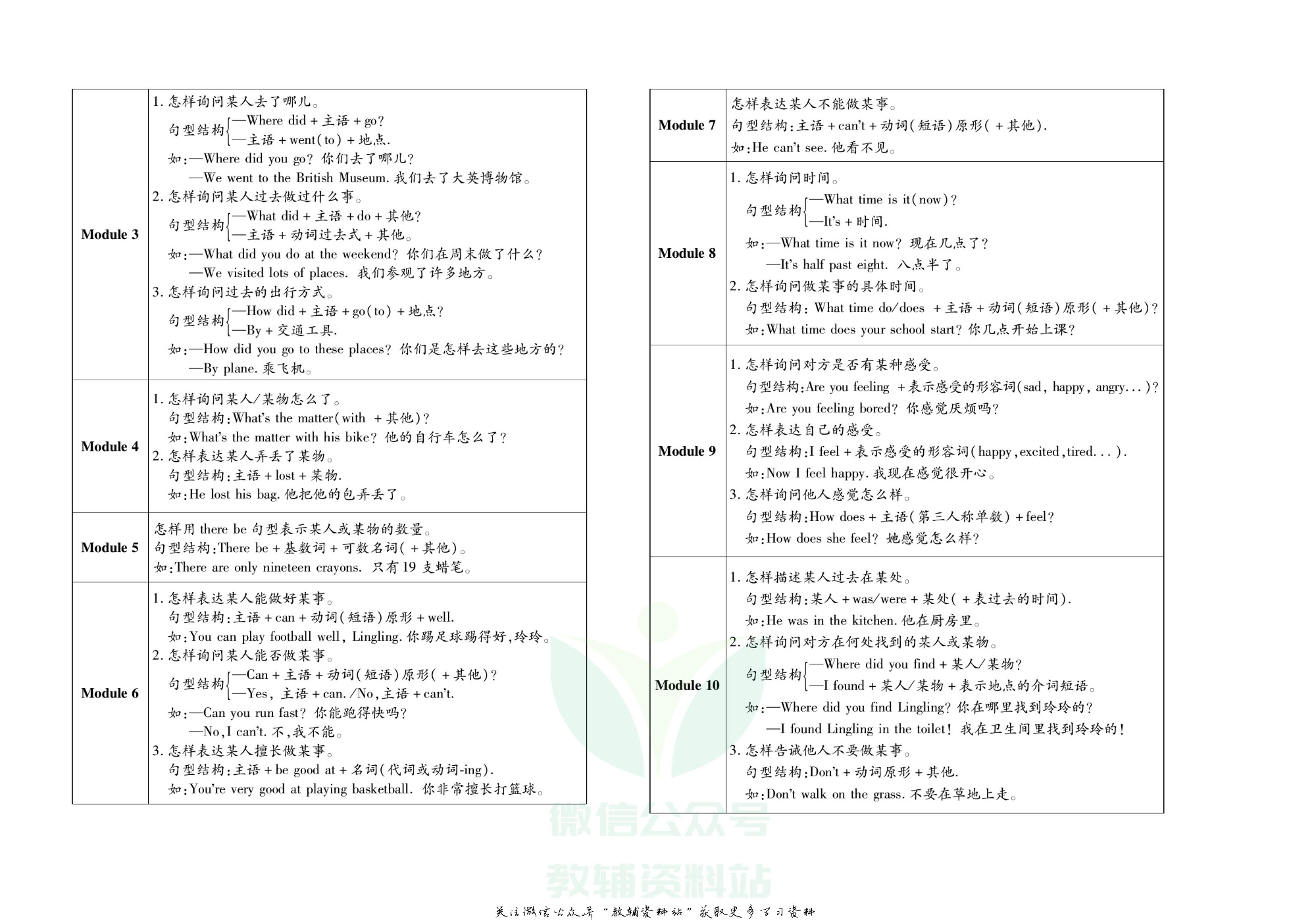 聚优《期末冲刺100分》五年级上册英语外研版.pdf 第3页