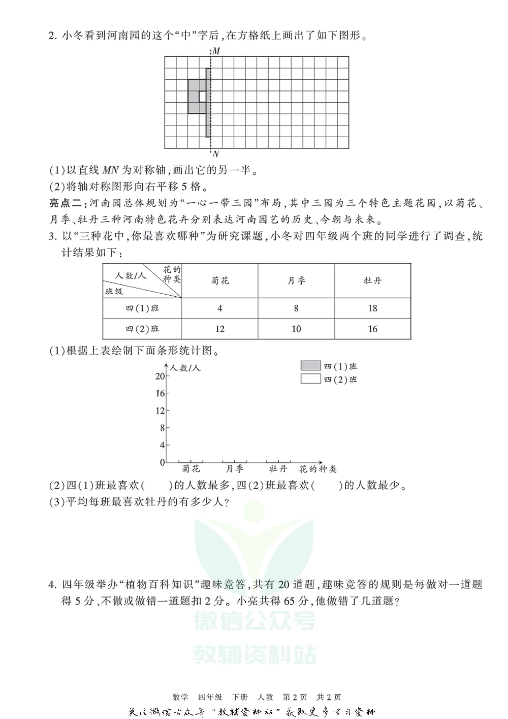 王朝霞·新颖题速递四年级下册数学.pdf 第2页