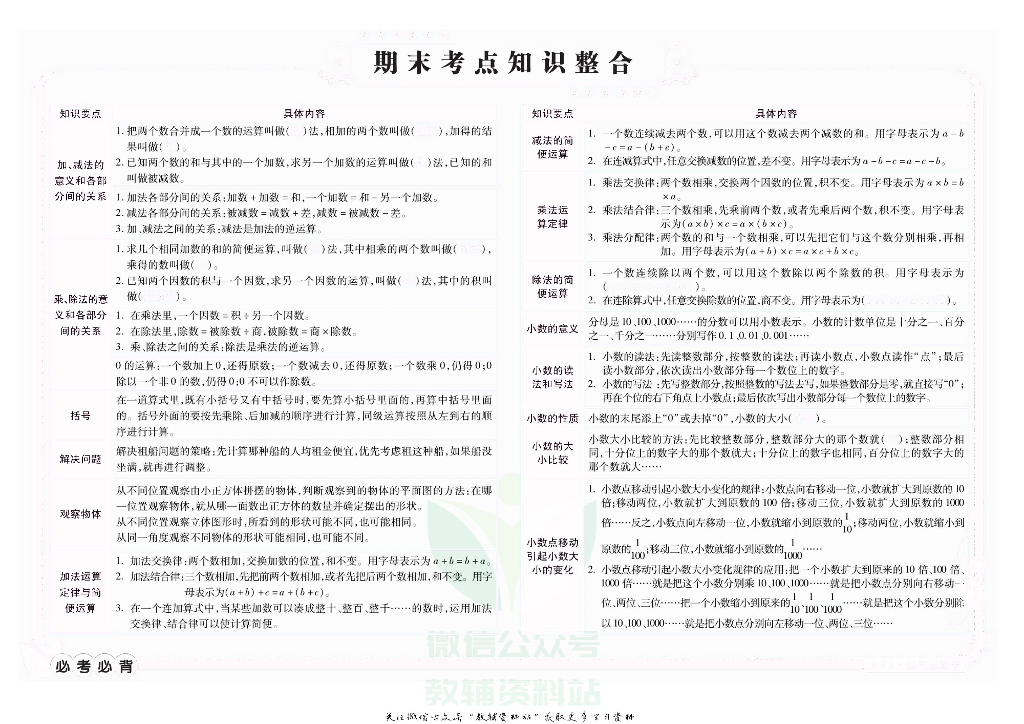 名师期末冲刺100分四年级下册数学人教版去答案版.pdf 第2页
