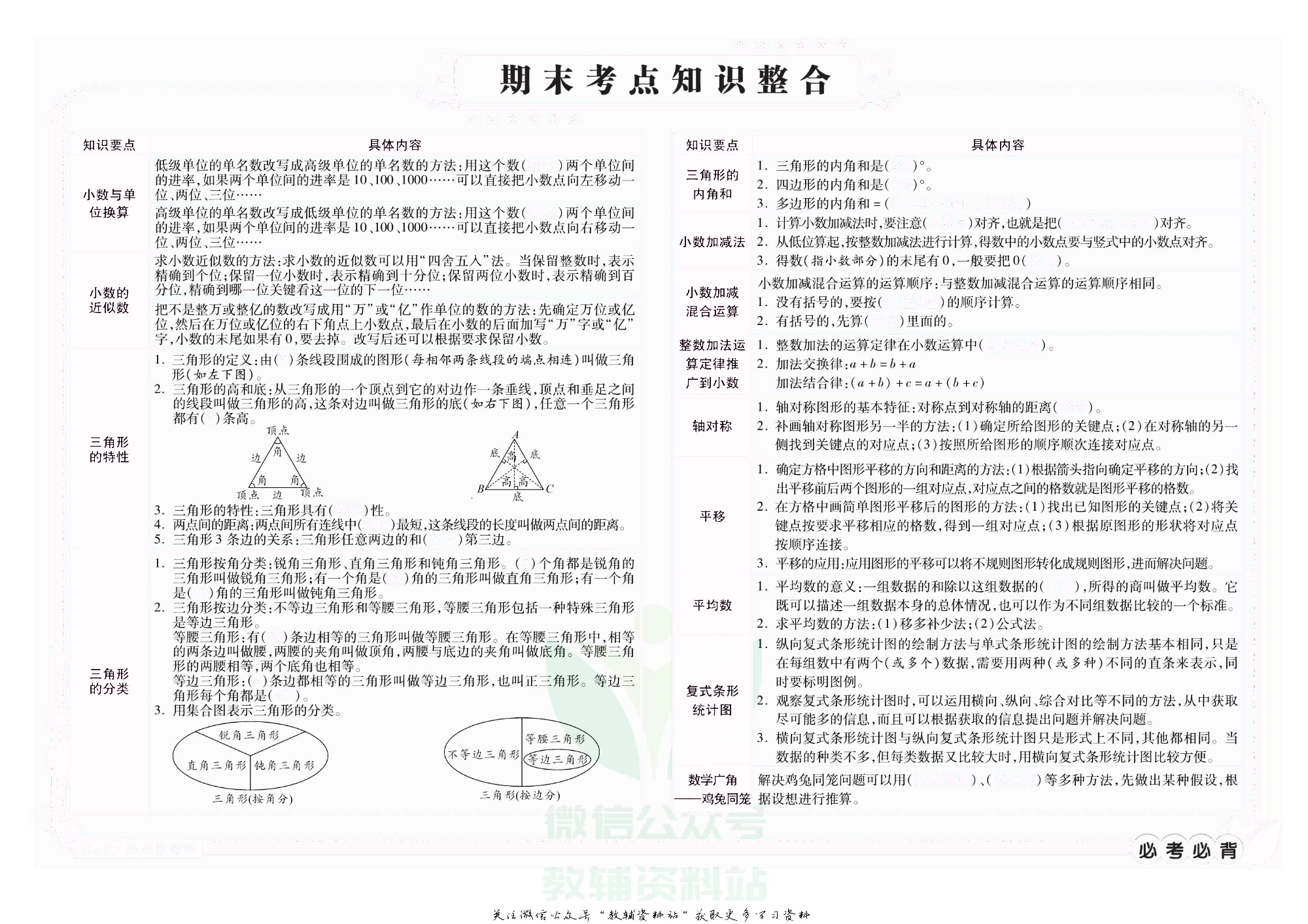 名师期末冲刺100分四年级下册数学人教版去答案版.pdf 第3页