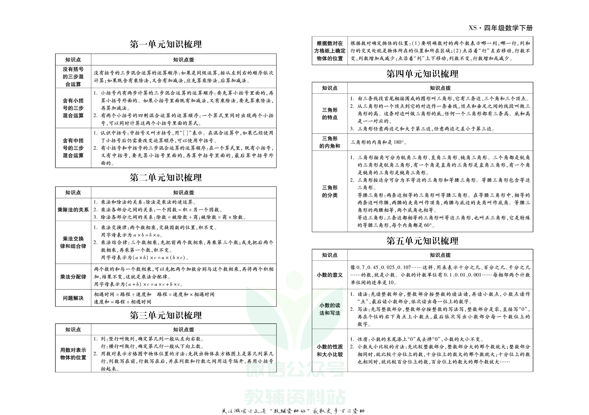 聚优《引领期末》四年级下册数学西师版.pdf 第3页