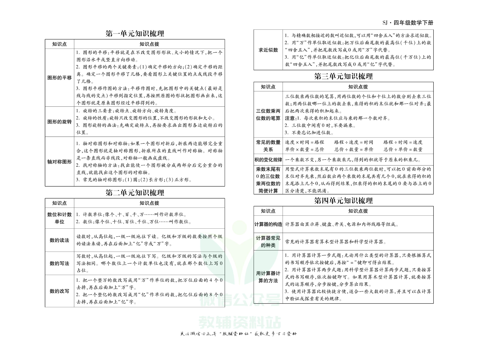 聚优《引领期末》四年级下册数学苏教版.pdf 第2页