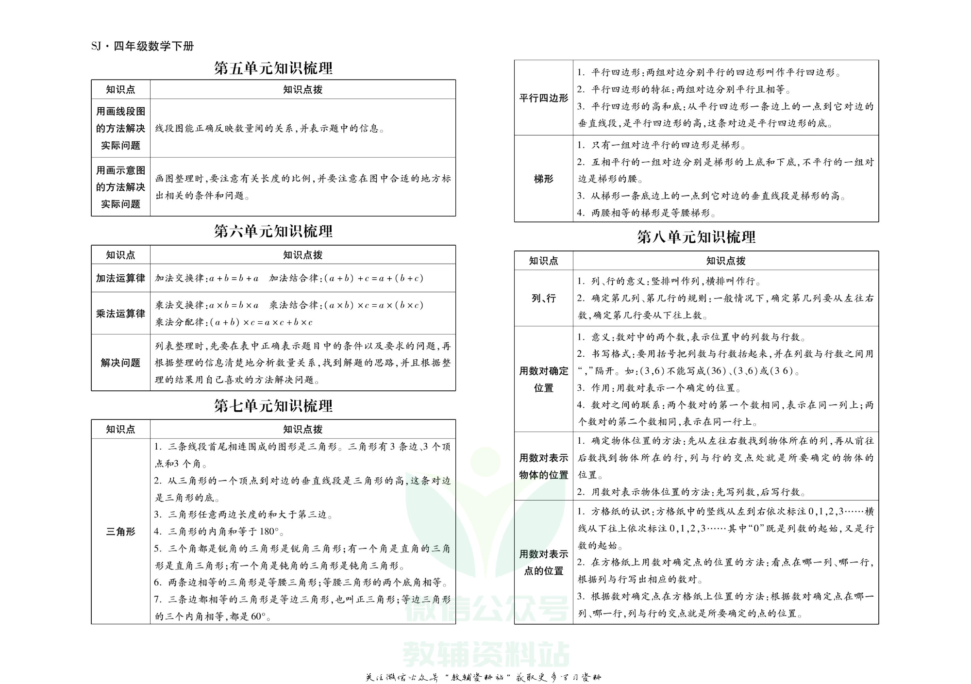 聚优《引领期末》四年级下册数学苏教版.pdf 第3页
