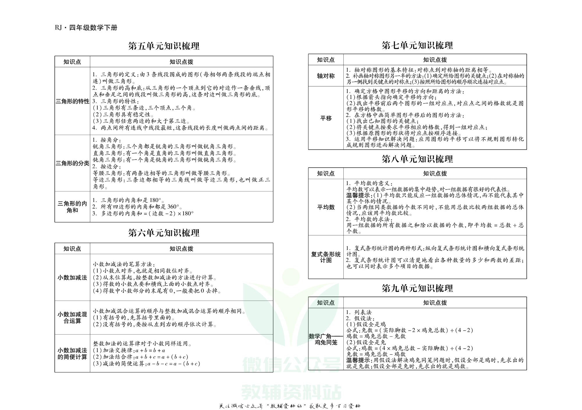 聚优《引领期末》四年级下册数学人教版.pdf 第3页