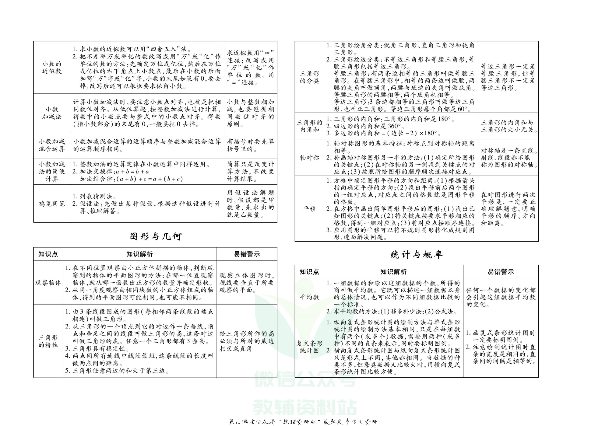 聚优《期末冲刺100分》四年级下册数学人教版.pdf 第3页