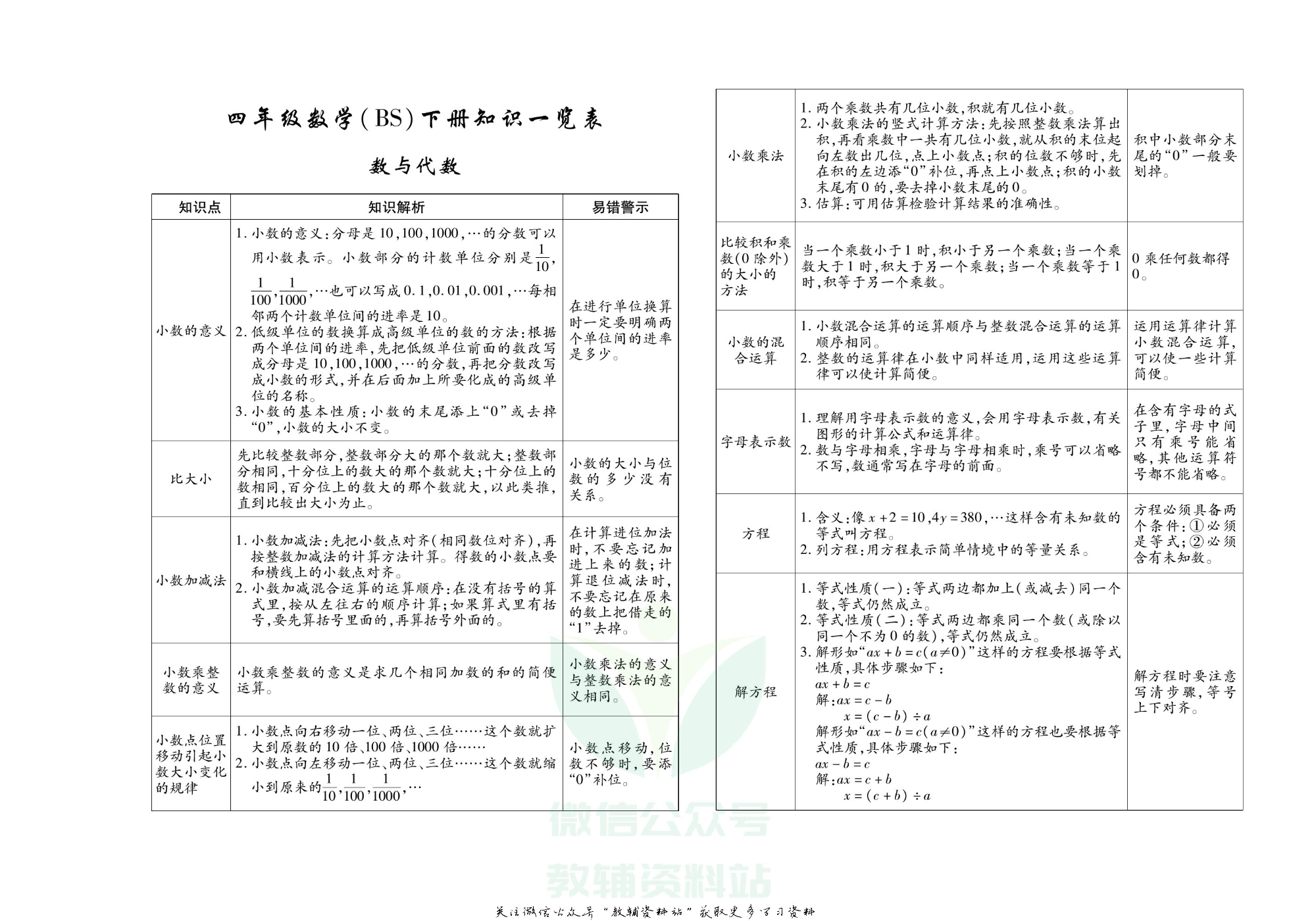 聚优《期末冲刺100分》四年级下册数学北师版.pdf 第2页