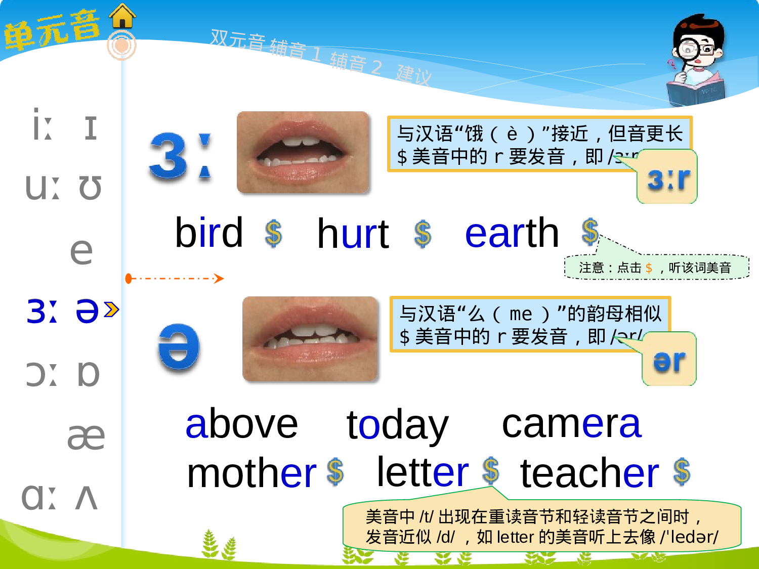 英语国际音标速读宝典（可点读）.ppt 第5页