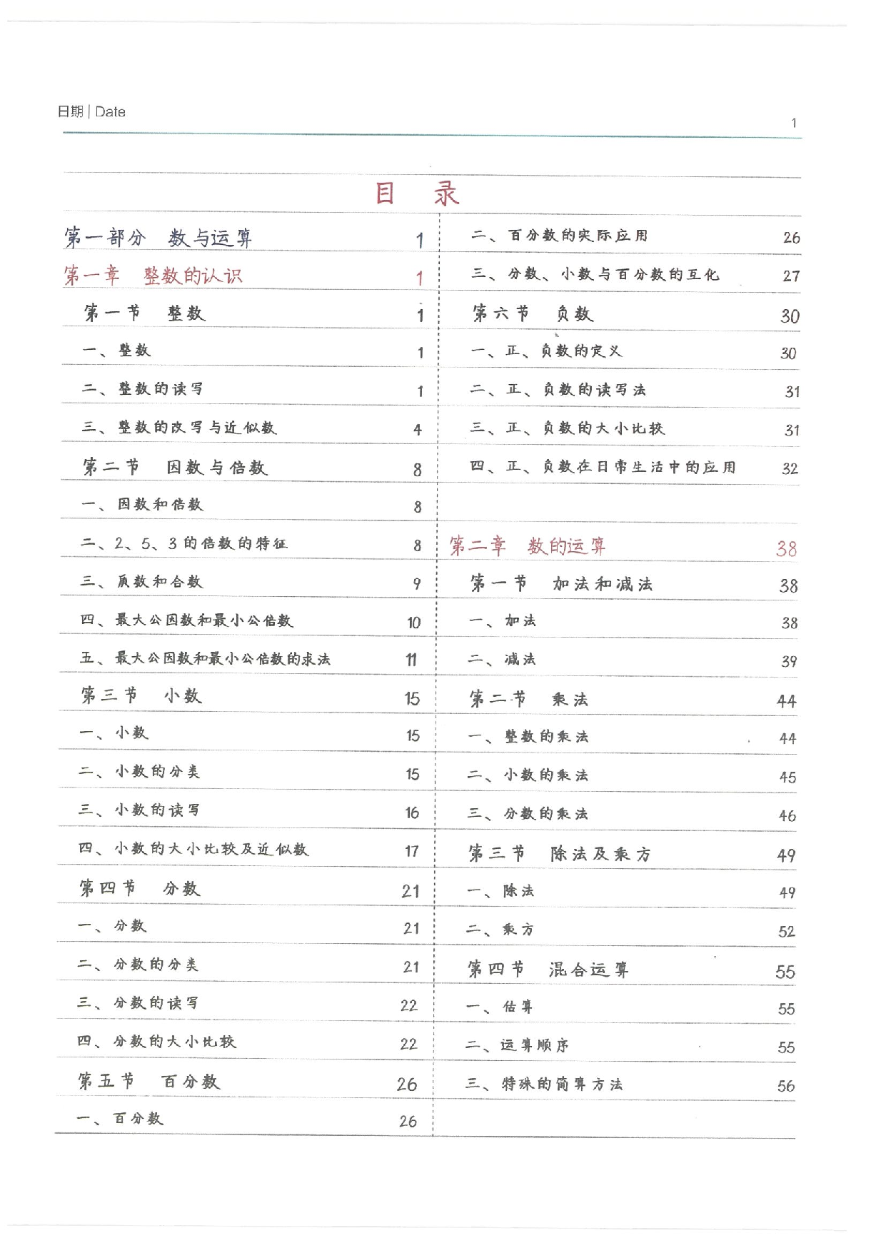 小学学霸笔记-数学.pdf 第1页