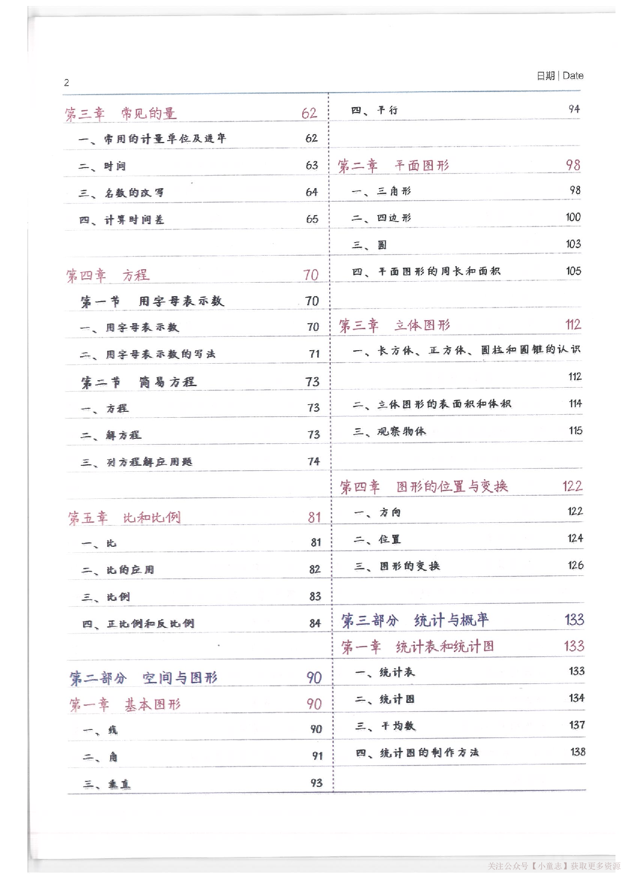 小学学霸笔记-数学.pdf 第2页