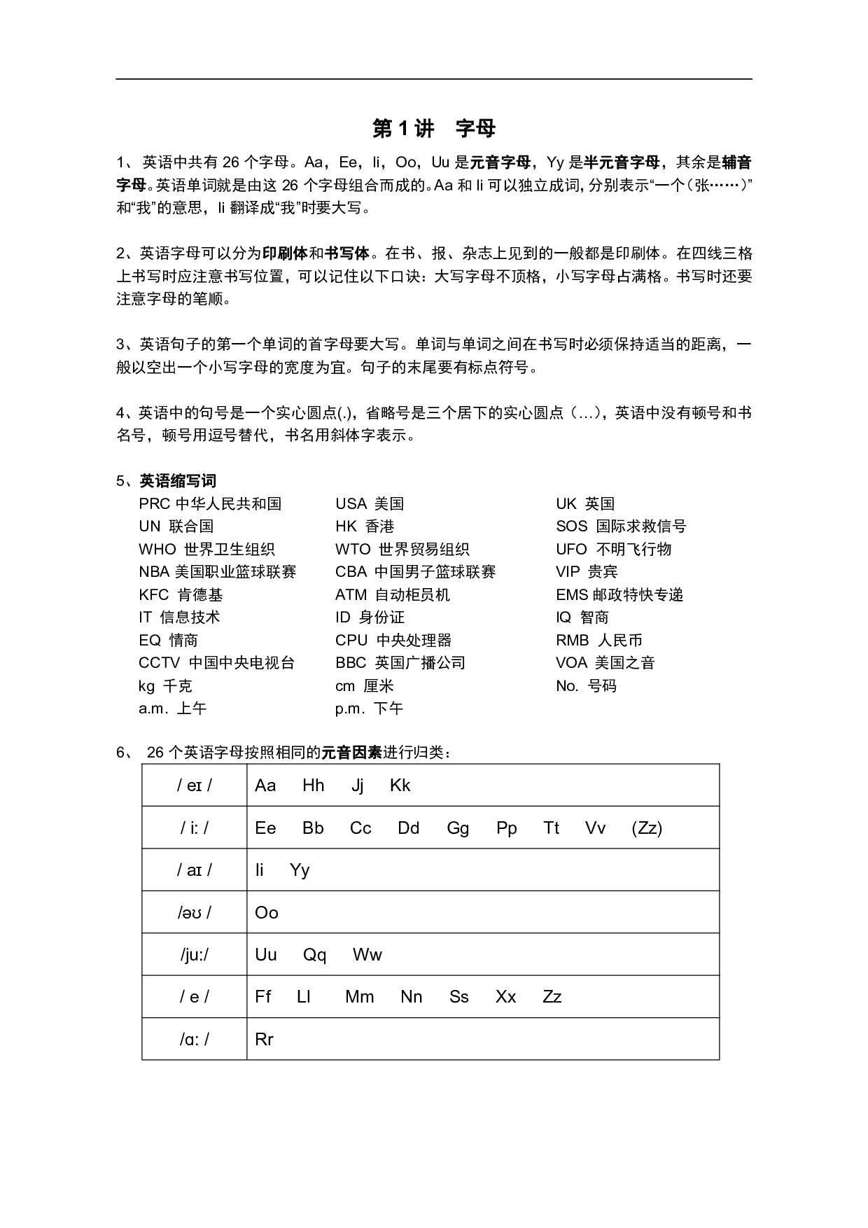 小学英语语法大全.pdf 第2页