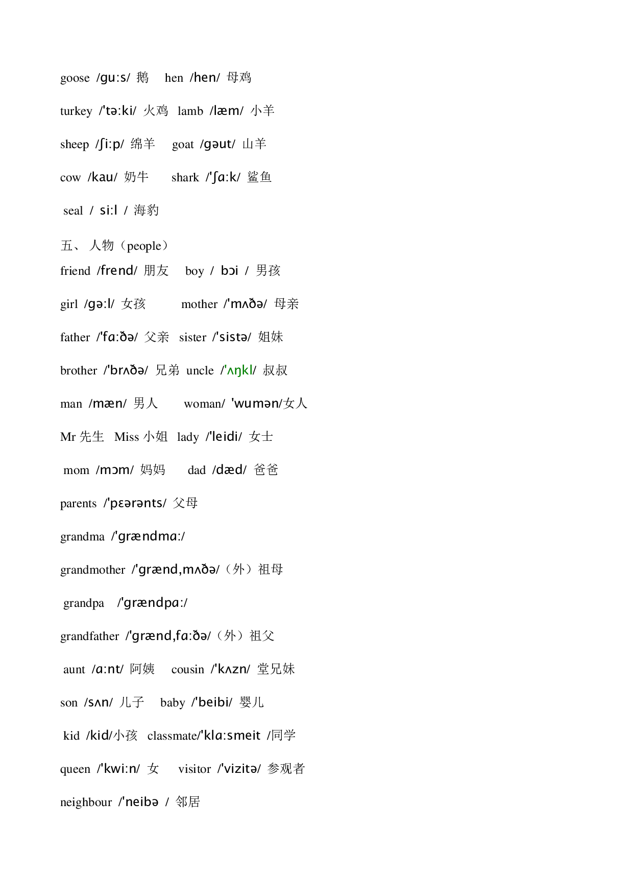 小学英语单词大全(带音标).pdf 第3页