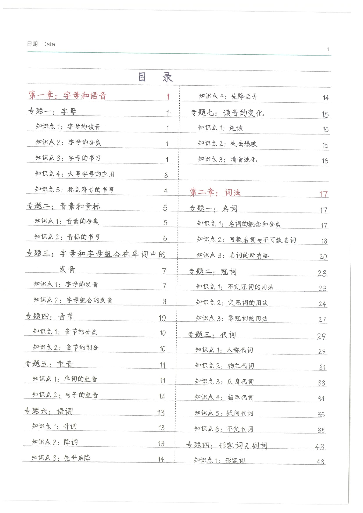 小学学霸笔记-英语.pdf 第1页