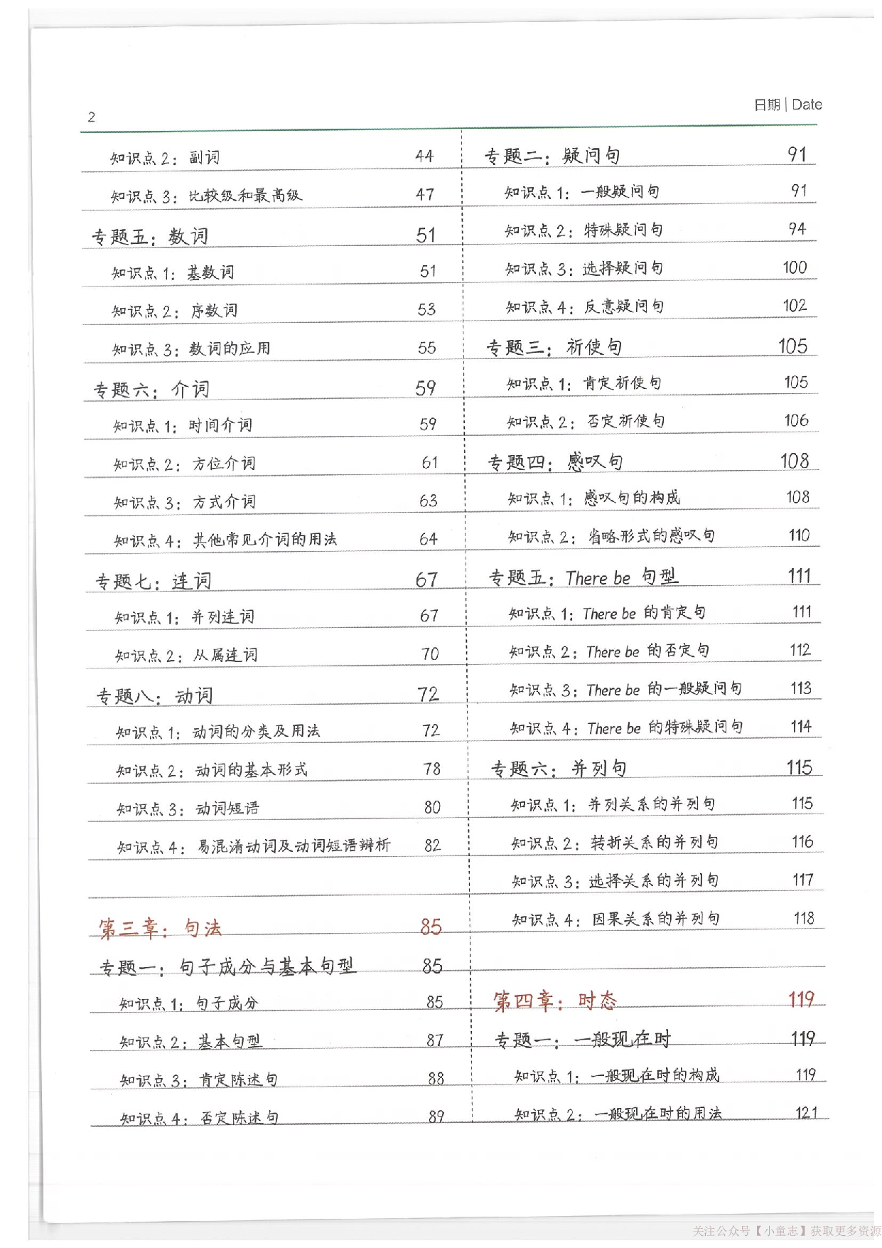 小学学霸笔记-英语.pdf 第2页