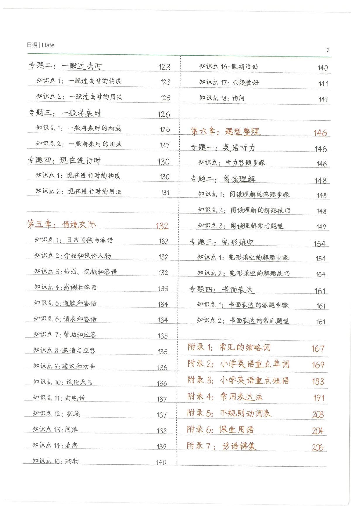 小学学霸笔记-英语.pdf 第3页
