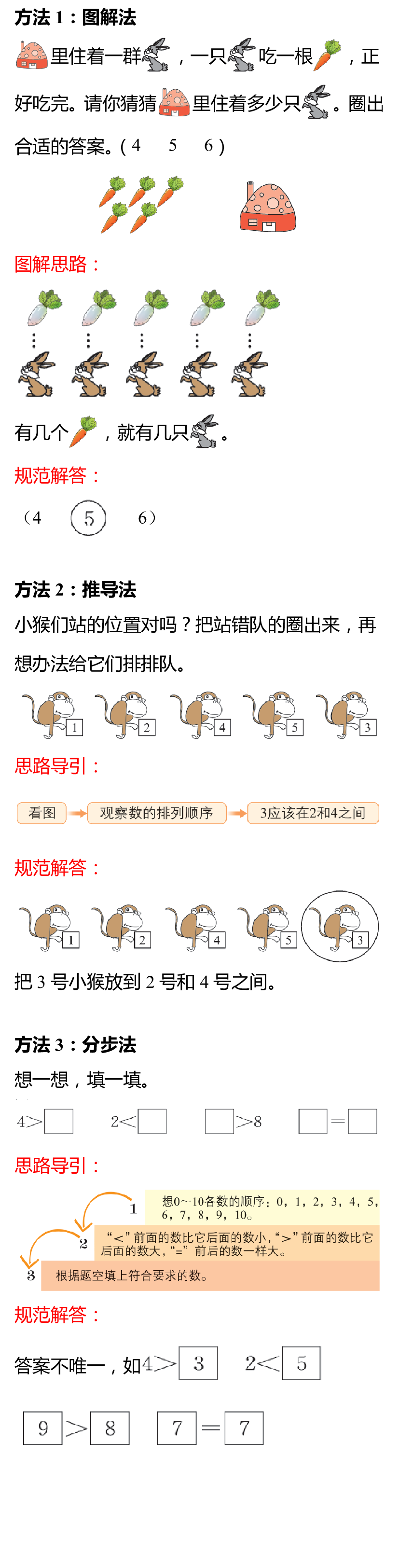 小学数学一年级上册重点题型答题方法及思路详解.pdf 第1页