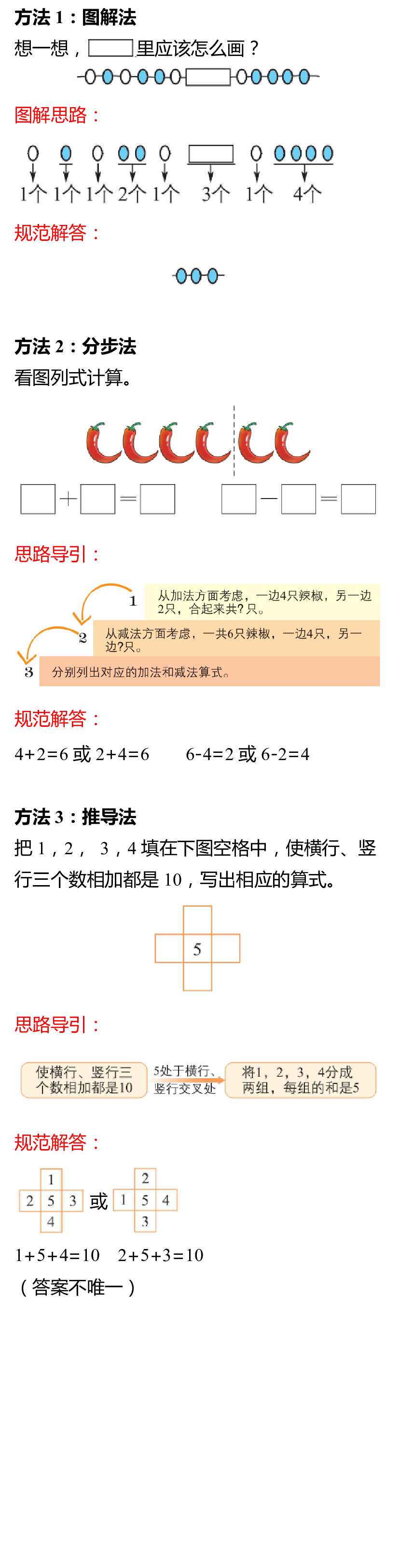 小学数学一年级上册重点题型答题方法及思路详解.pdf 第3页