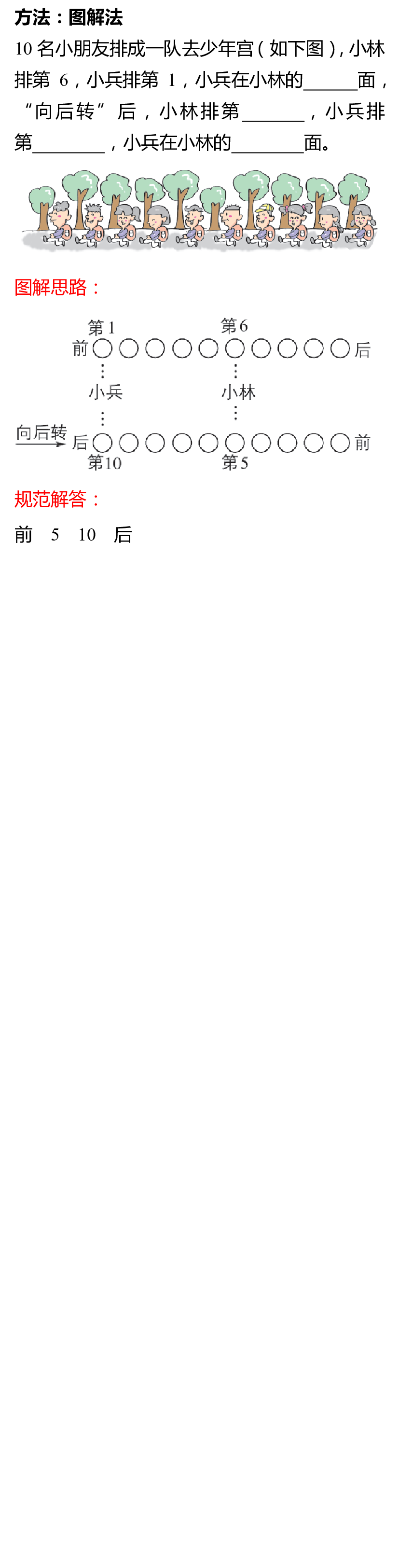 小学数学一年级上册重点题型答题方法及思路详解.pdf 第5页