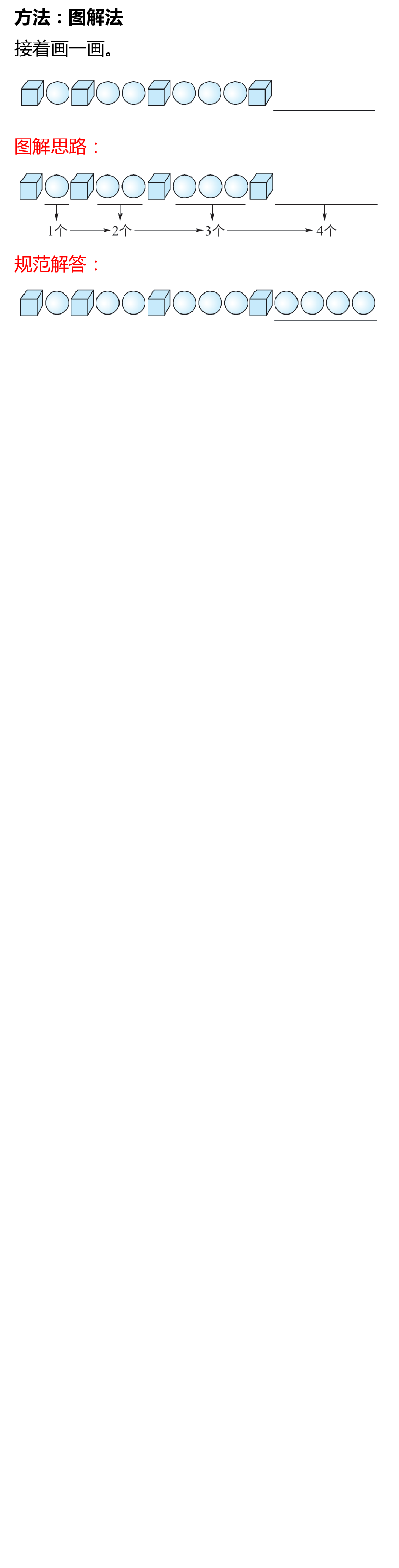 小学数学一年级上册重点题型答题方法及思路详解.pdf 第6页