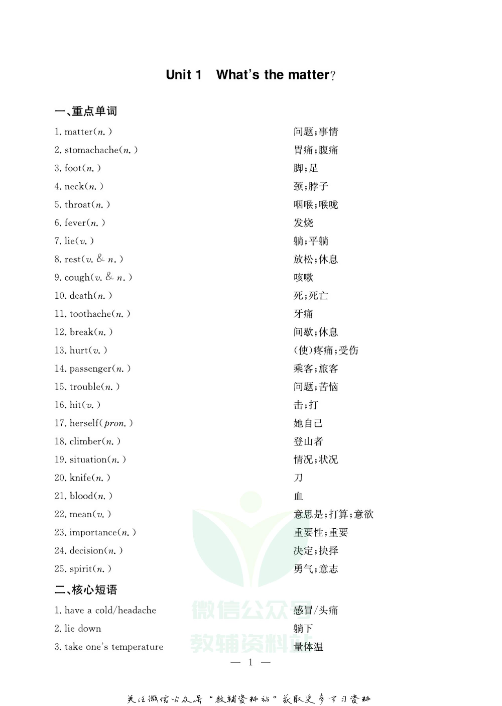 名师金典八年级下册英语人教版随身宝.pdf 第2页