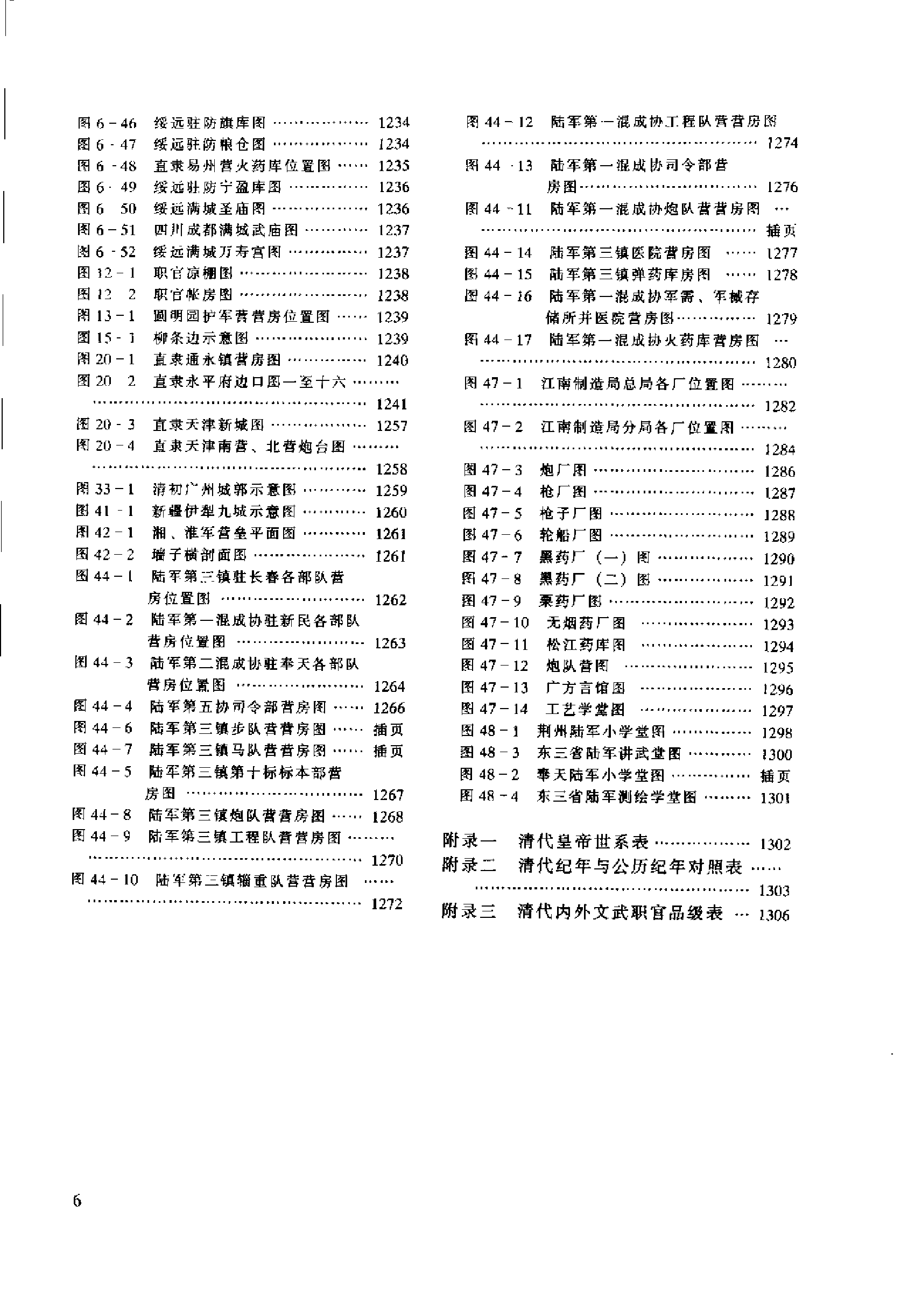 中国清代营房史 （下册）.pdf 第6页