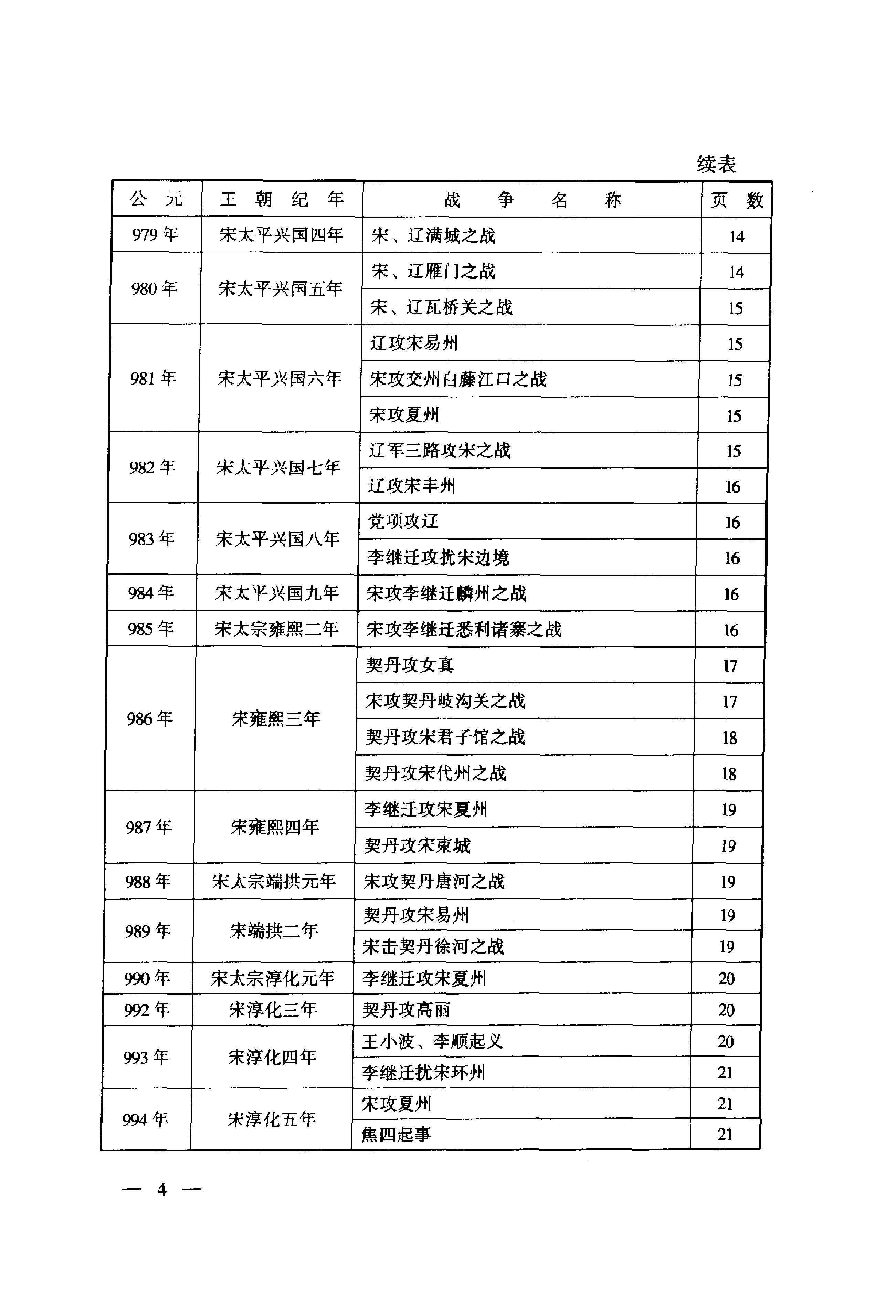 《中国历代战争年表（下卷）》编著：《中国军事史》编写组.pdf 第6页