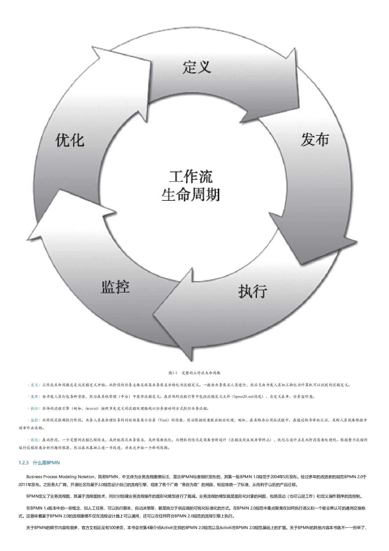 Activiti实战.html.pdf 第4页