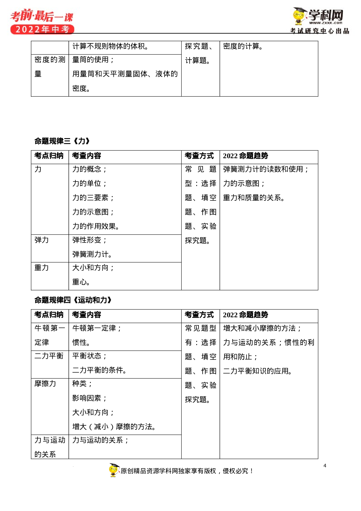 2022年中考考前最后一课-物理（正式版）.docx 第6页