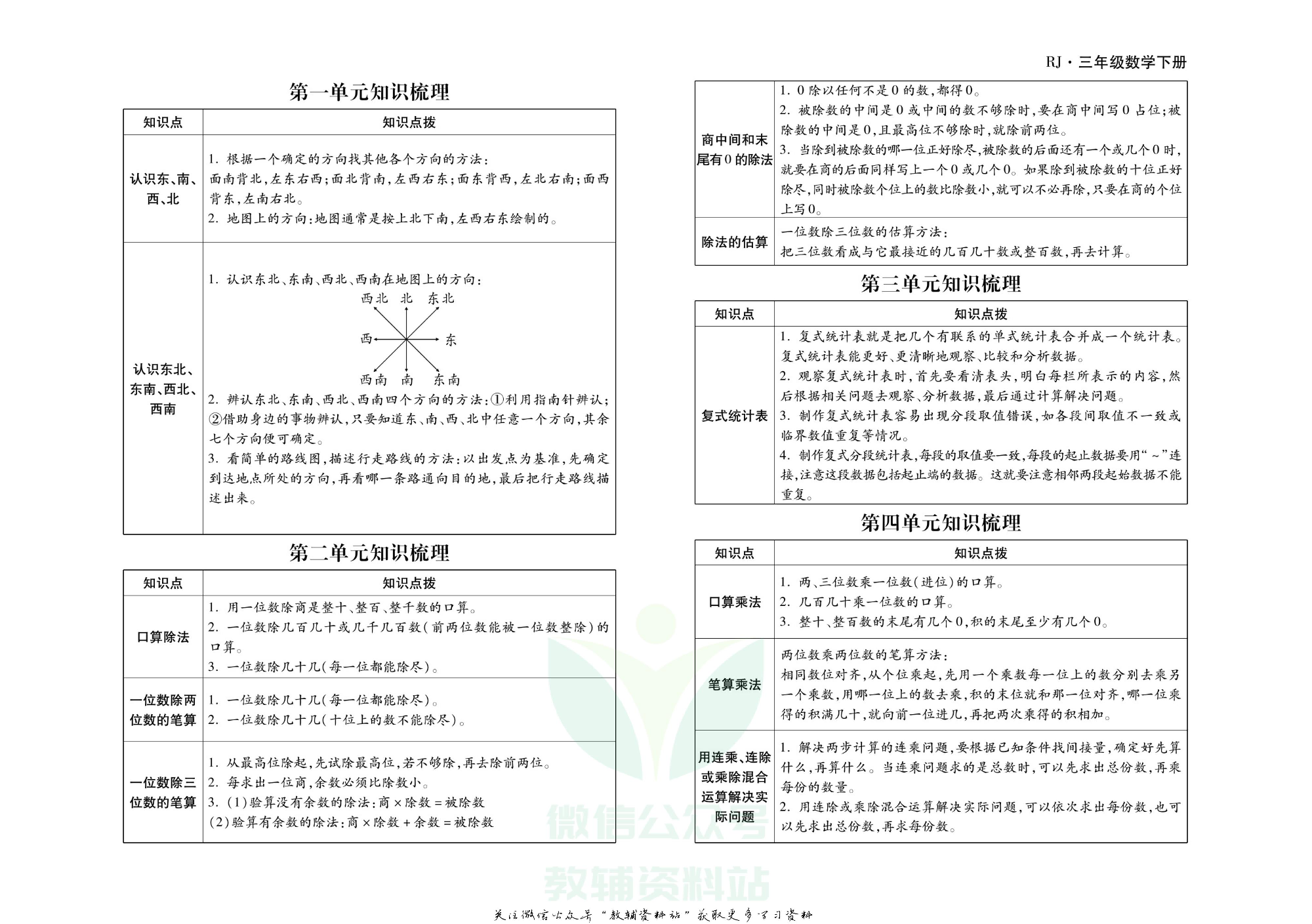 聚优《引领期末》三年级下册数学人教版.pdf 第2页