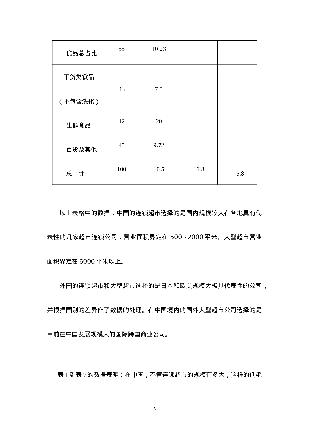 中国连锁超市通道费研究报告.doc 第5页