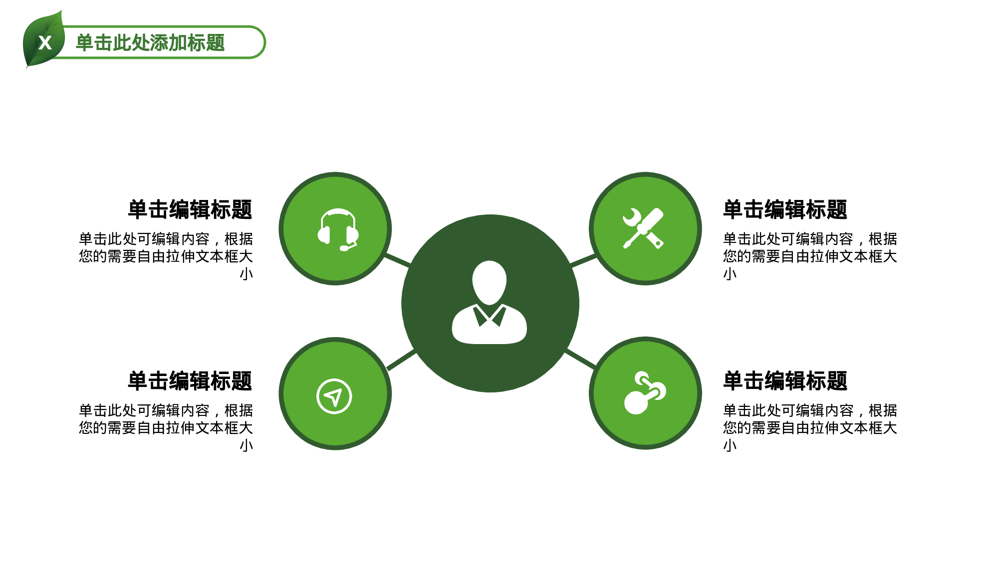 81.环境保护生态通用模板.ppt 第6页
