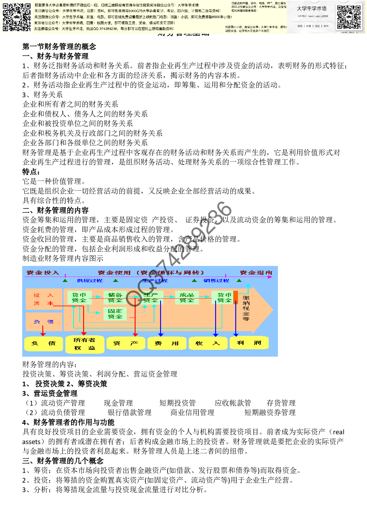 财务管理基础财务管理.pdf 第1页