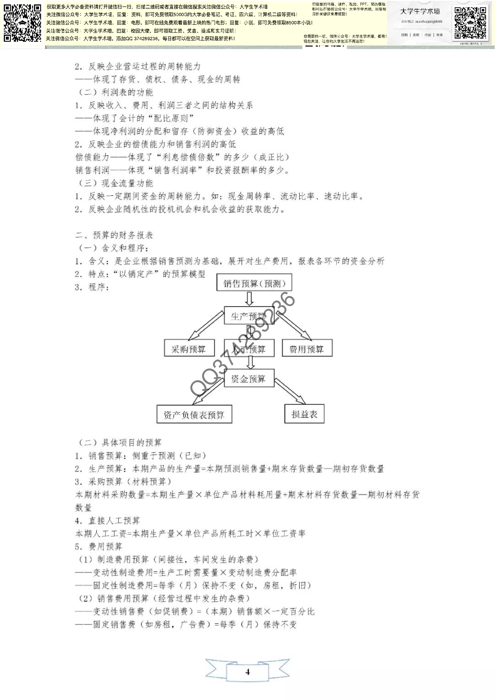 财务管理.pdf 第4页