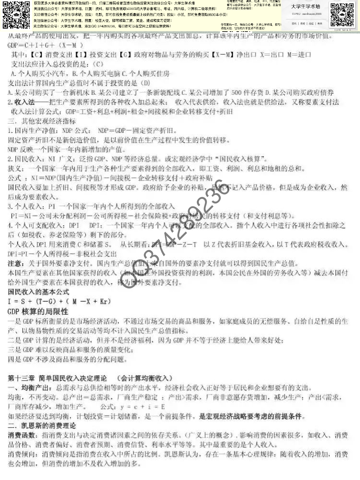 [西方经济学宏观部分重点笔记].pdf 第2页