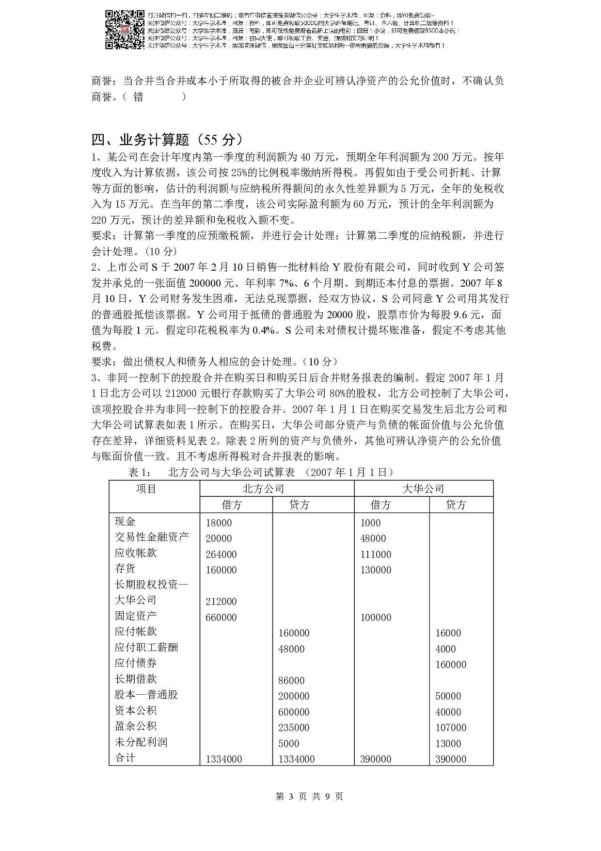 《高级会计学》复习资料-试卷A.pdf 第3页