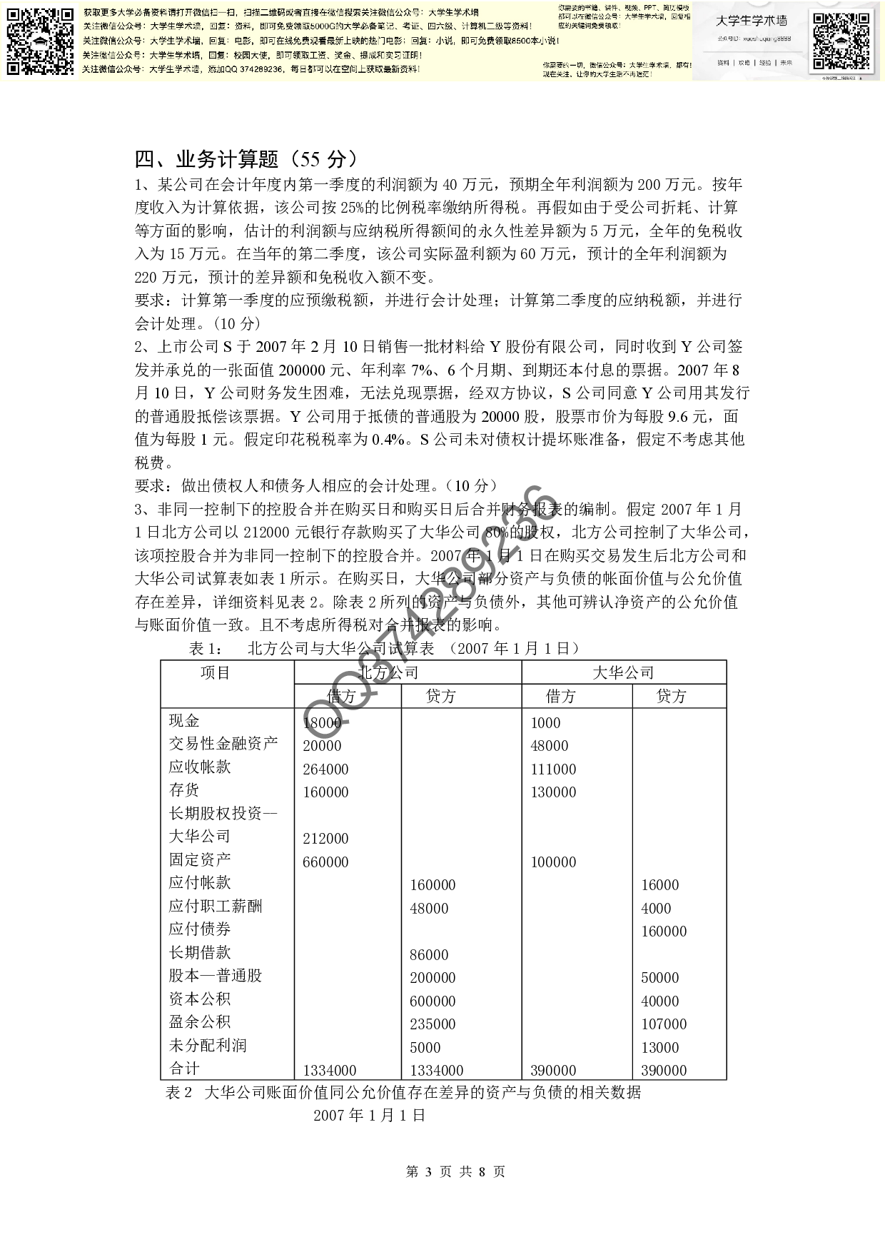 《高级会计学》复习资料.pdf 第3页