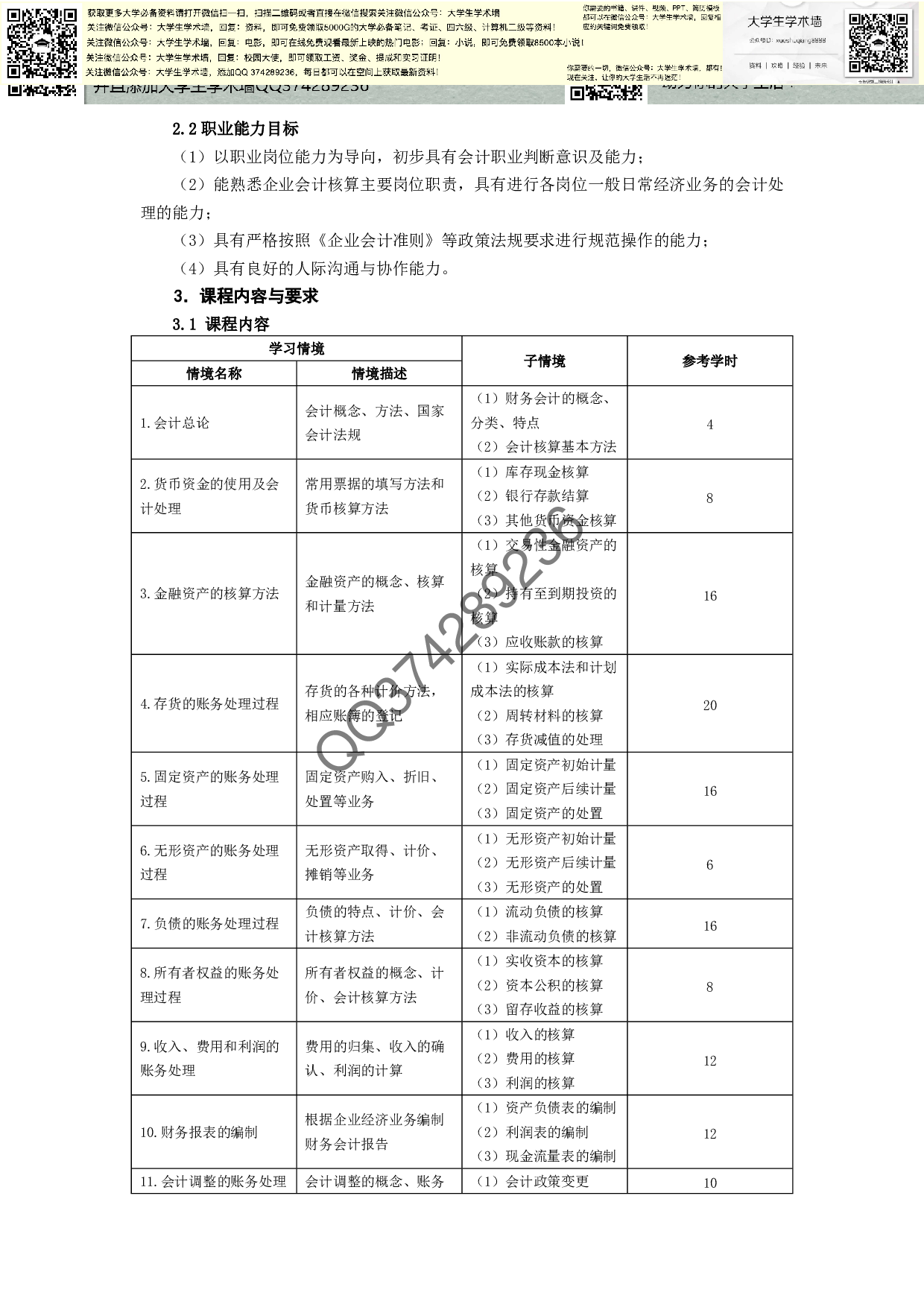 《财务会计》课程标准.pdf 第2页