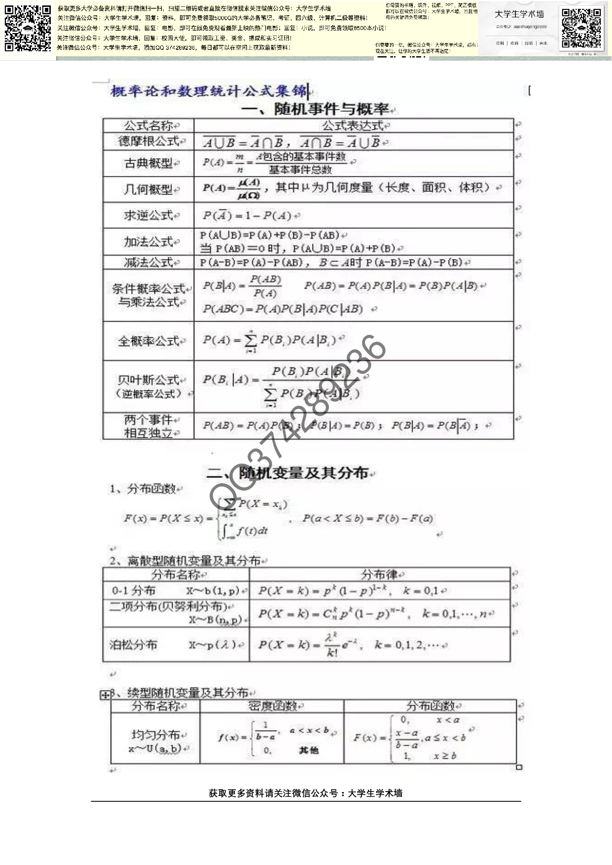 概率论与数理统计重点.pdf 第1页