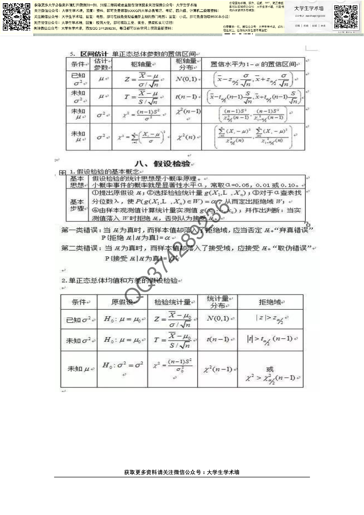 概率论与数理统计重点.pdf 第6页