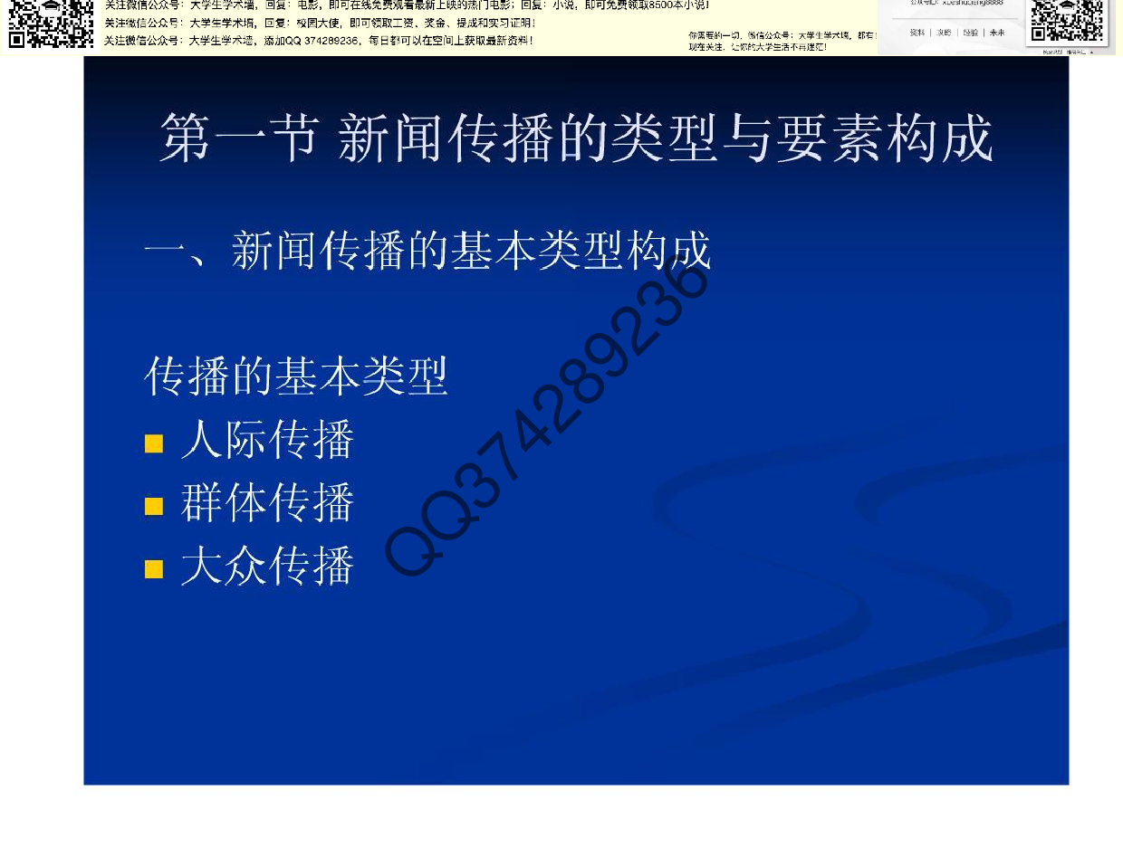 新闻传播的构成.pdf 第2页