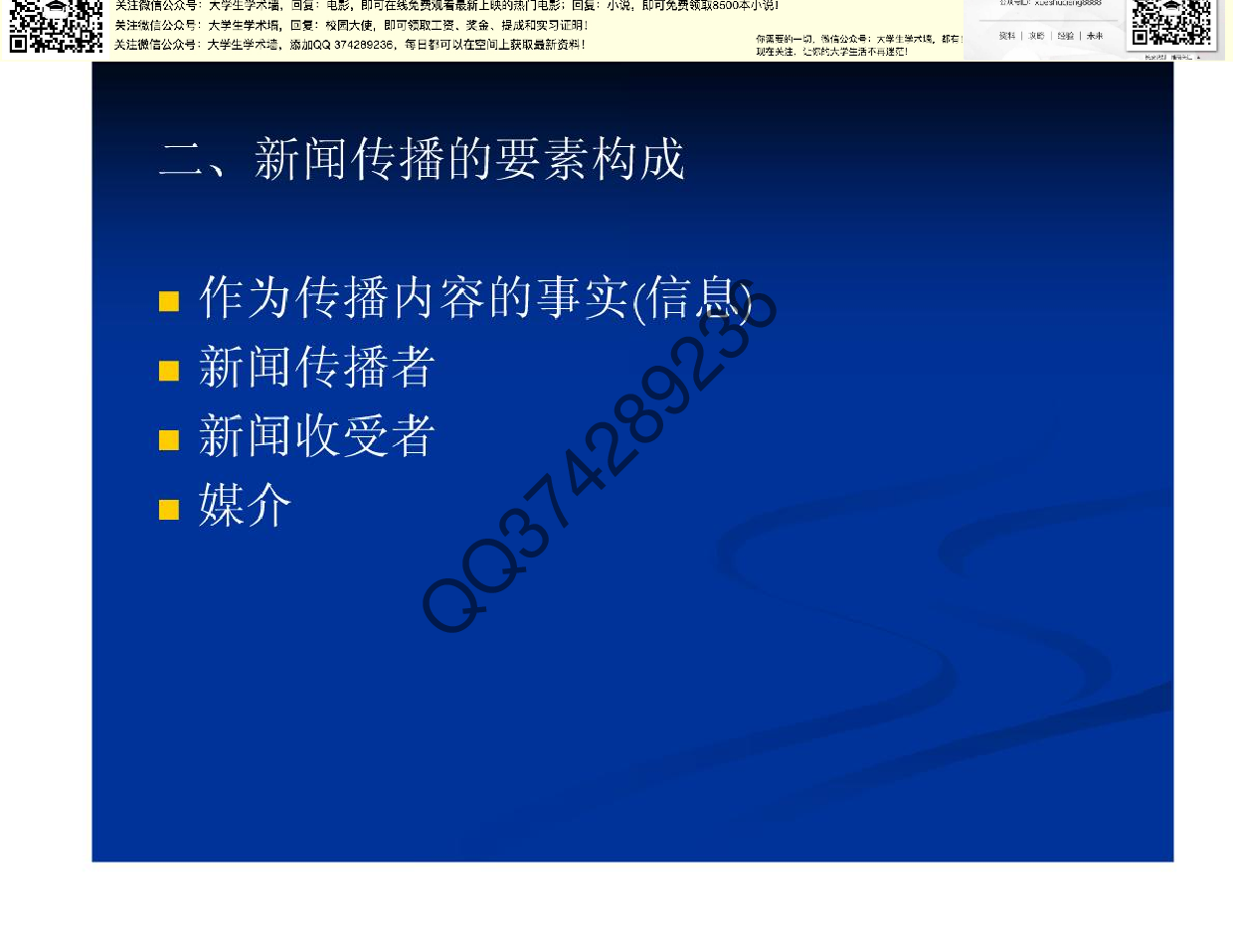 新闻传播的构成.pdf 第3页