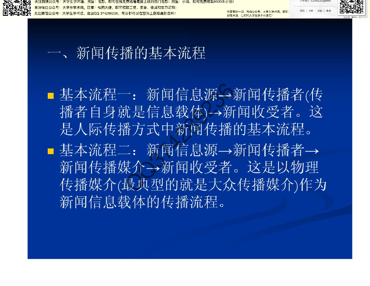 新闻传播的构成.pdf 第6页