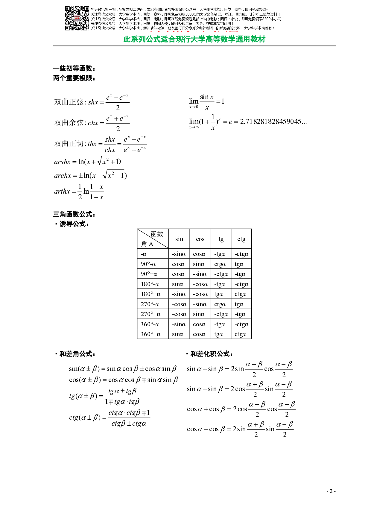 大学数学公式总结大全.pdf 第2页
