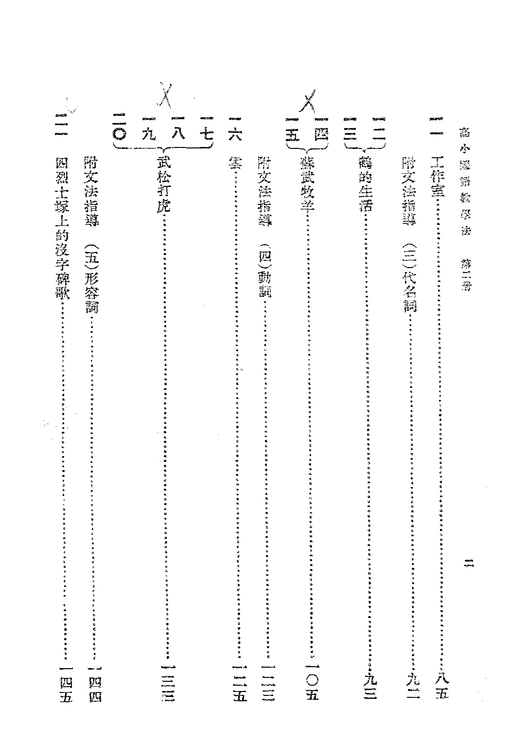 國語教學法第二冊_俞煥斗_商務印書館上海.pdf 第3页