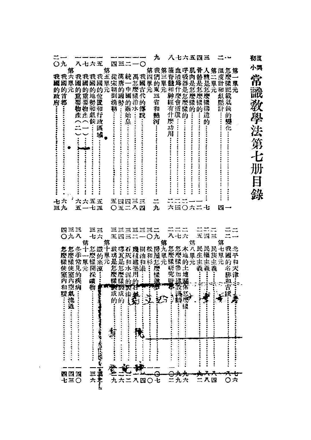 常識教學法第七冊_黃寰清王鴻文_商務印書館.pdf 第2页