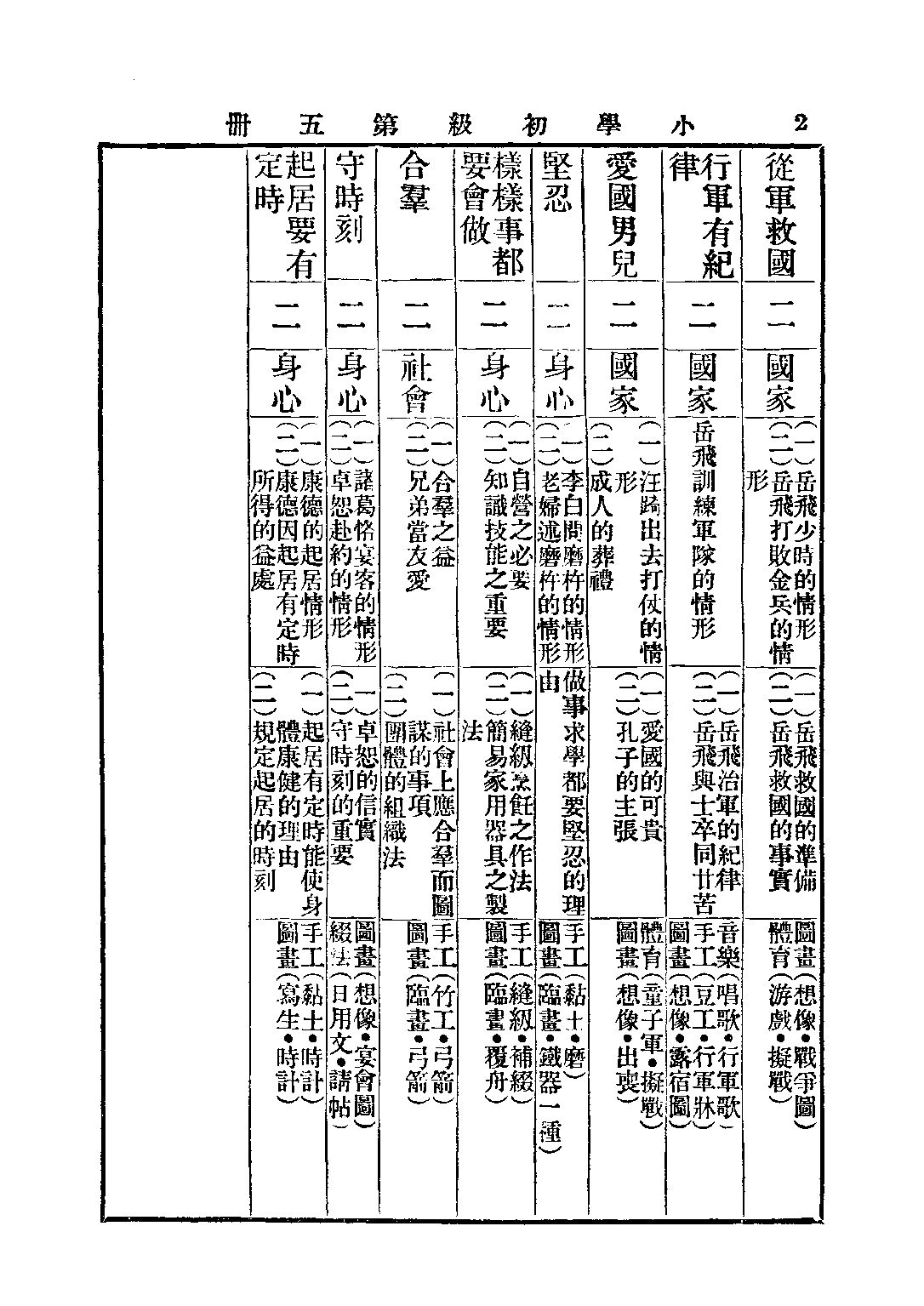新中華公民課本教授書第五冊_聞吉甫王鐵崖_中華書局上海.pdf 第4页