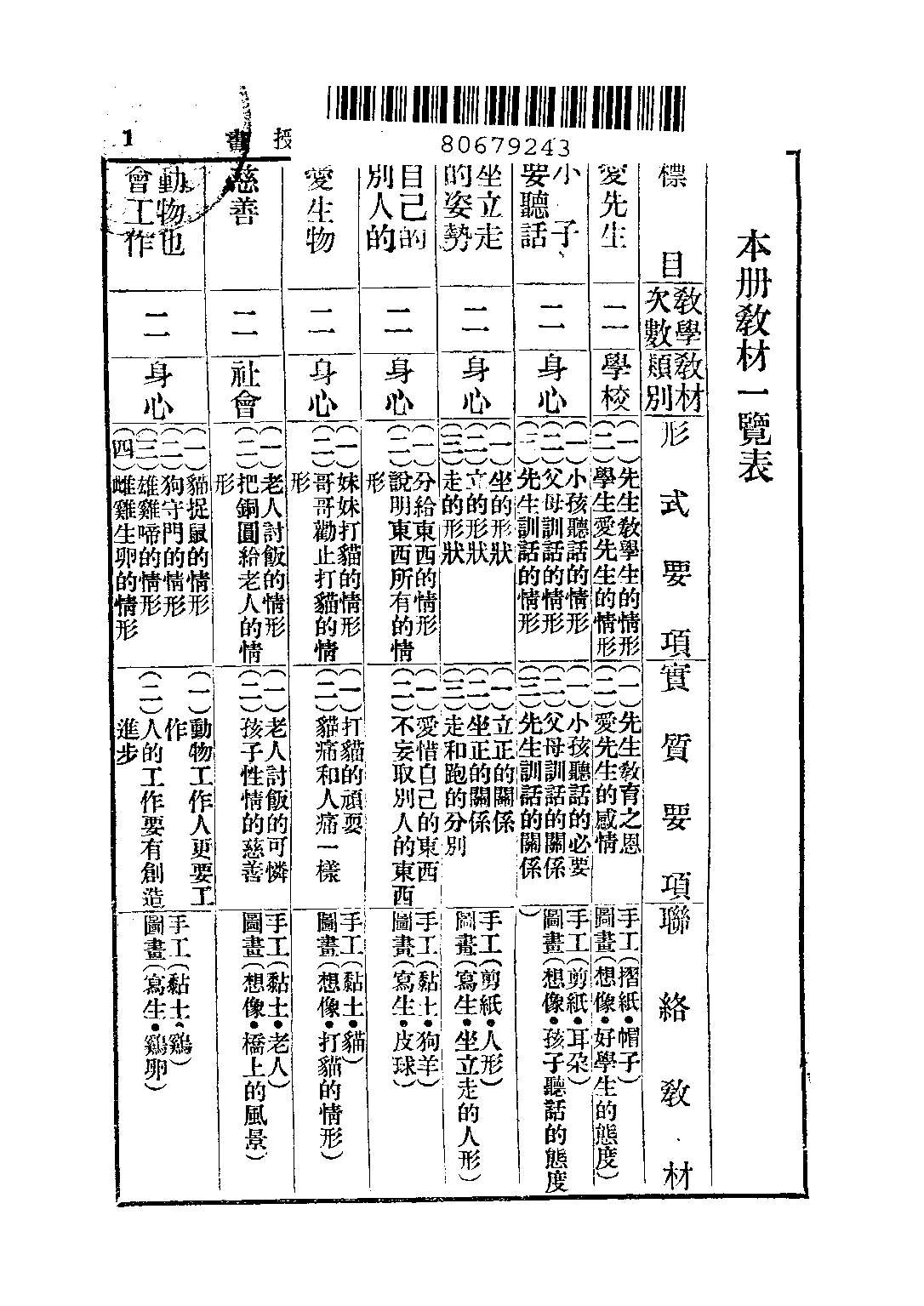 新中華公民課本教授書第二冊_聞吉甫王鐵崖_中華書局上海.pdf 第3页