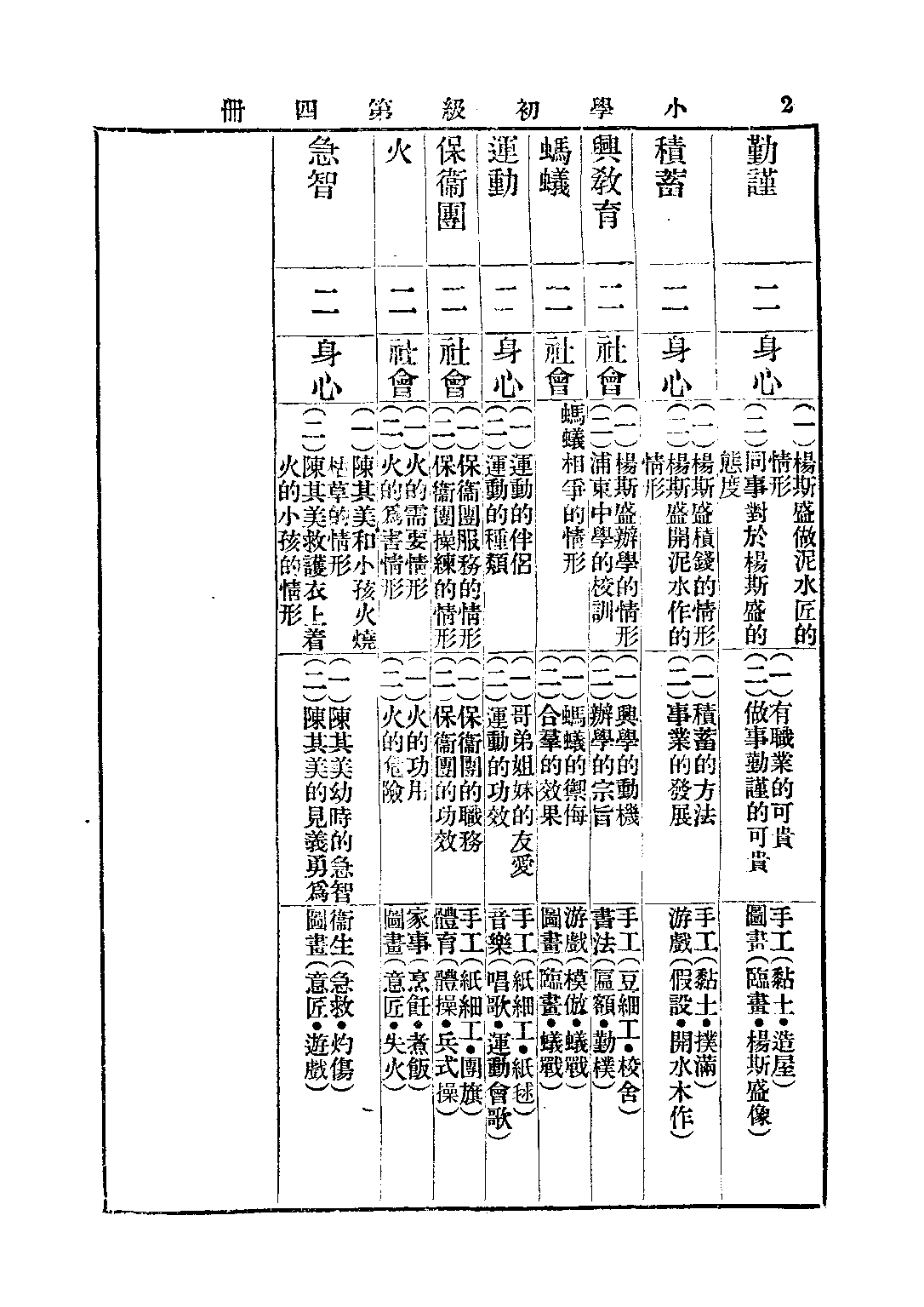新中華公民課本教授書_聞吉甫王鐵崖_中華書局上海.pdf 第4页