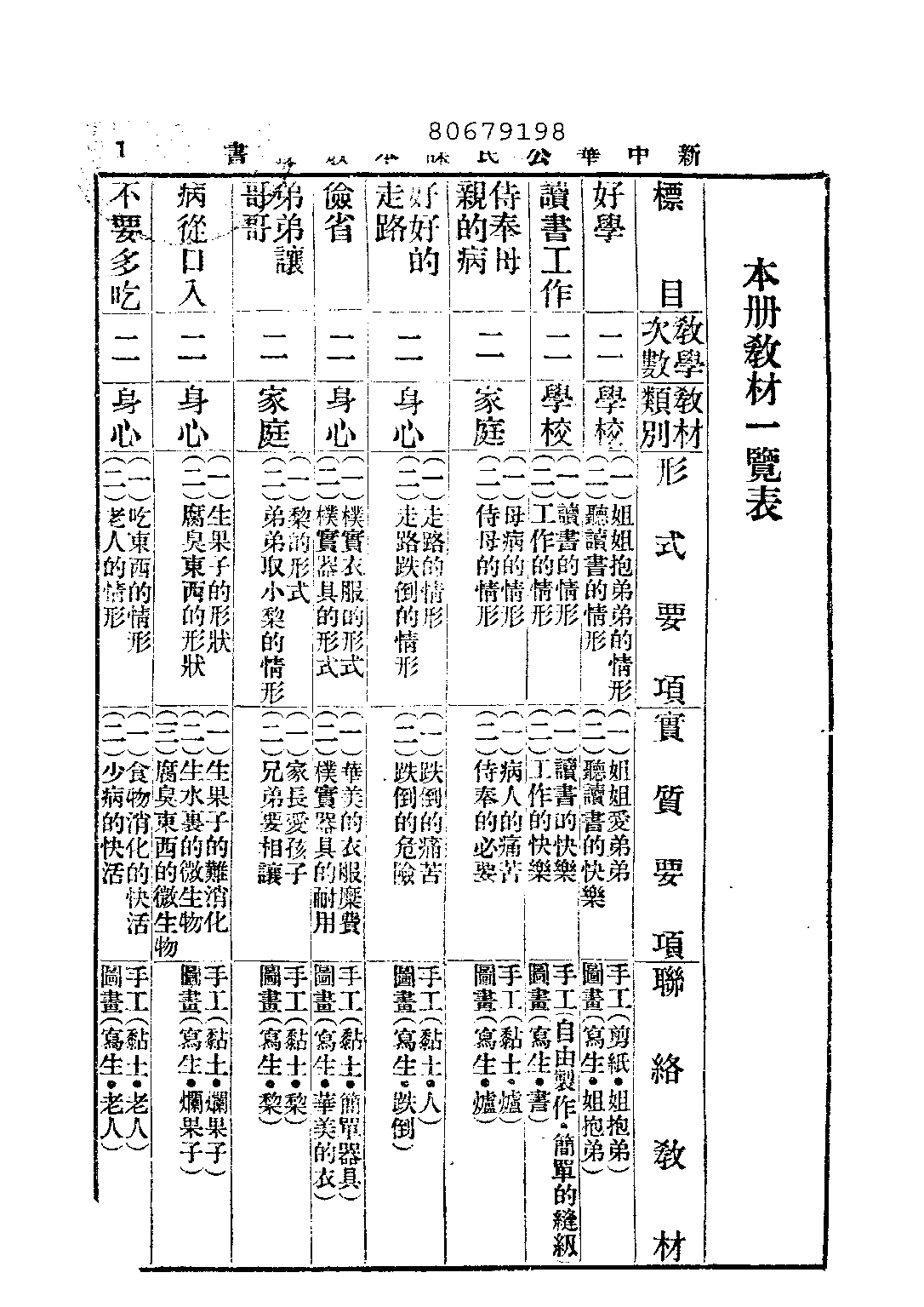 新中華公民教授書第三冊_聞吉甫黃鐵崖吳伯匡_中華書局上海.pdf 第3页
