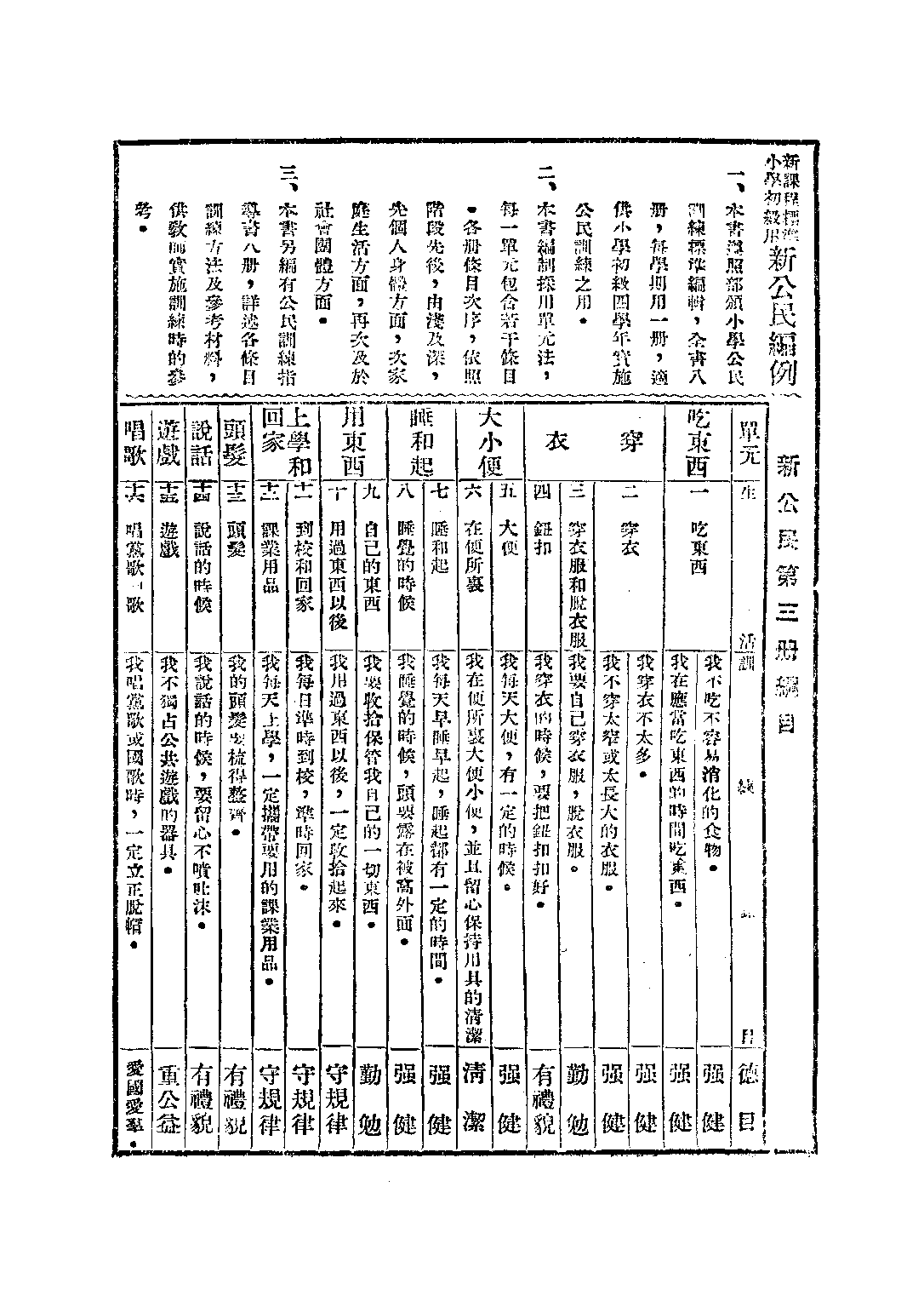 新公民第三冊_錢選青潘江_中華書局上海.pdf 第2页