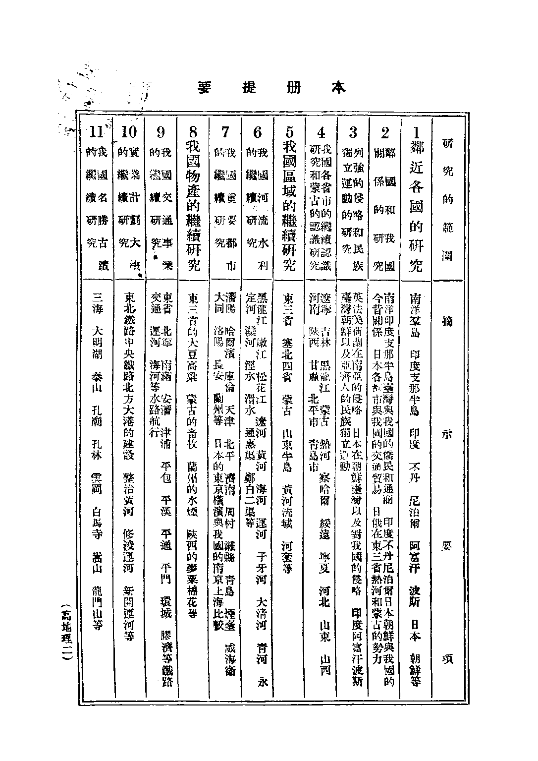 社會課本地理編第二冊_宋子俊_世界書局上海.pdf 第2页